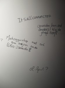 De eerste ideeën